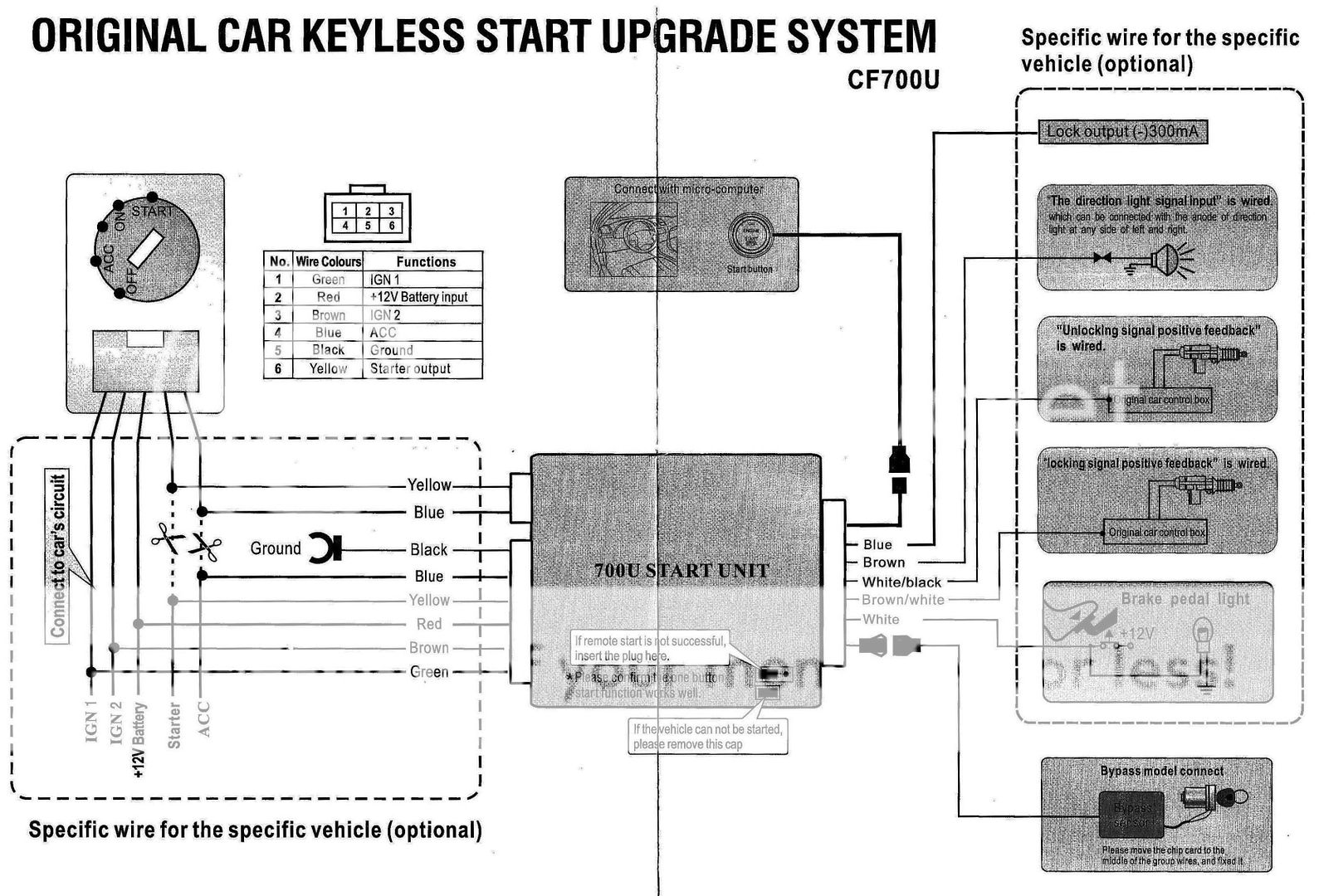 Car Alarm Installation Wiring Diagram. viper 5305v wiring ... eaglemaster car alarm wiring diagram 
